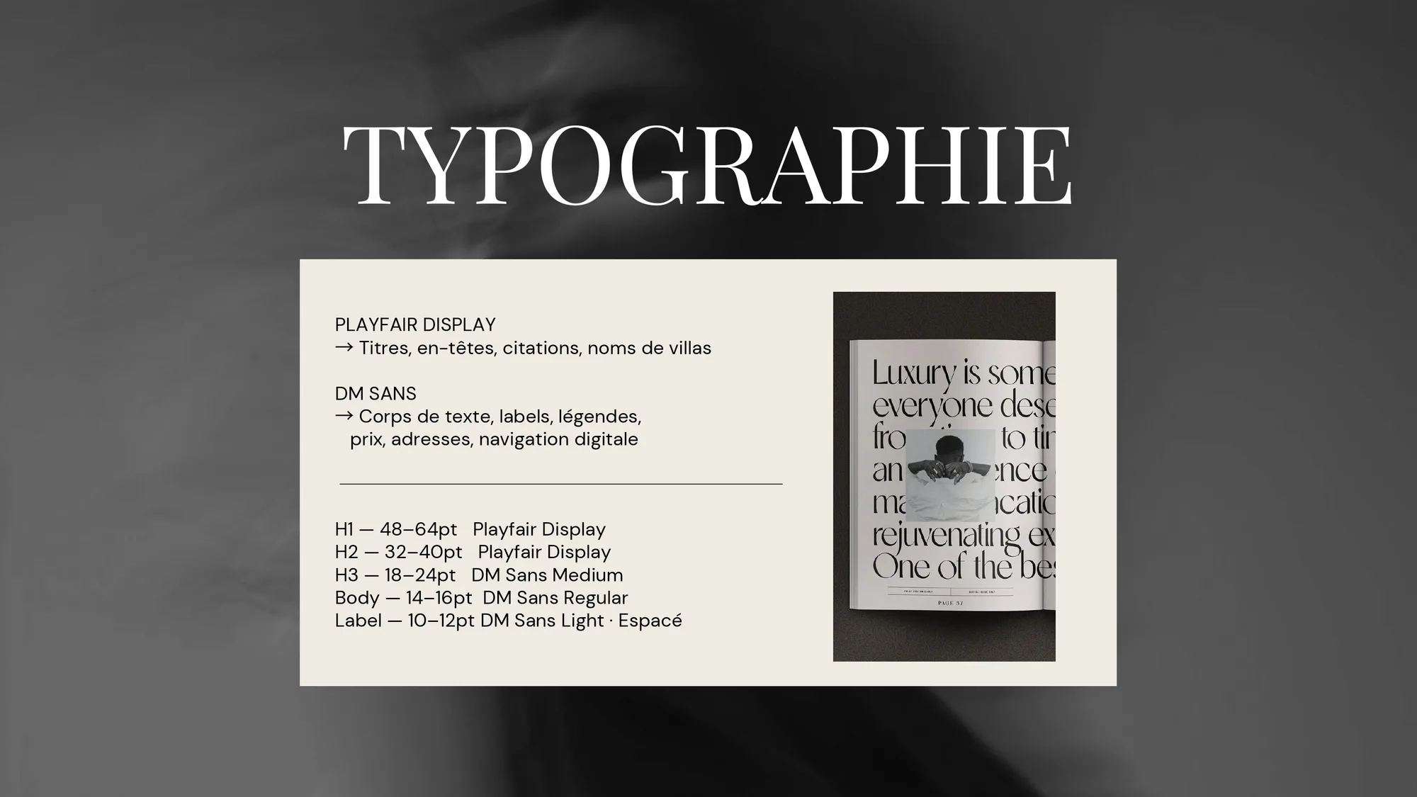 Typography page fixing the type scale from H1 to spaced label.